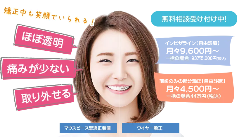 矯正無料相談